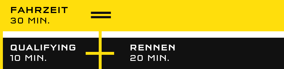 Fahrzeit-Beispiel | 30 Min. Kartfahren